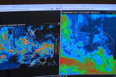 Pemerintah siapkan antisipasi dan mitigasi cuaca ekstrem saat&nbsp;nataru