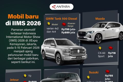 Mobil baru di IIMS 2026