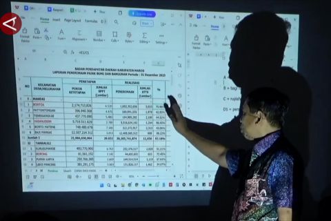 40 miliar Dana Desa di Kabupaten Maros untuk dukung Kopdes Merah Putih