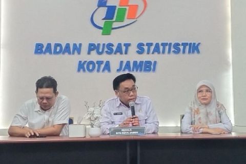 BPS Kota Jambi menuju pelayanan statistik responsif dan mudah diakses