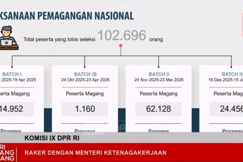 Menaker usulkan 150 ribu kuota magang di tahun 2026
