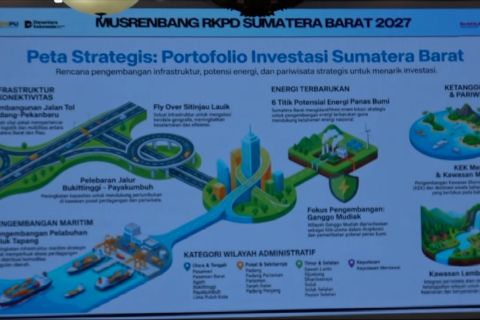 Sumbar susun peta strategis investasi pembangunan padat karya