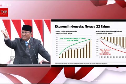 Presiden Prabowo ungkap alasan kecilnya gaji guru hingga ASN