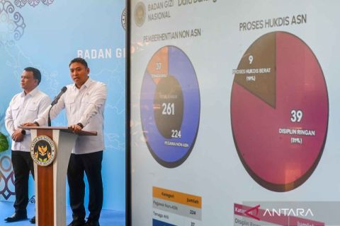 Mermasalah, BGN tutup 833 dapur SPPG