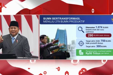 Presiden ungkap target pangkas lebih dari 750 BUMN di akhir 2026