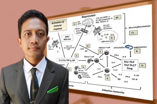 Kiat Mencegah Depresi Pascamudik Lebaran 