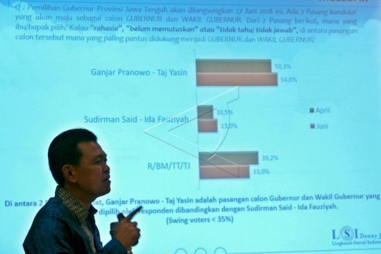 Hasil survei pilgub Jateng Page 1 Small