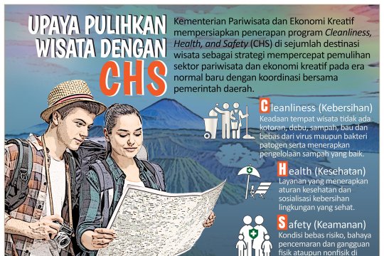 Upaya pulihkan wisata dengan 