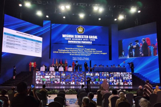 Wisuda Universitas Pancasila secara daring