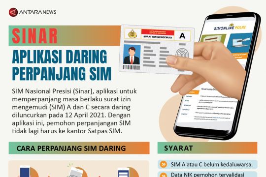 Sinar, aplikasi daring untung perpanjang SIM