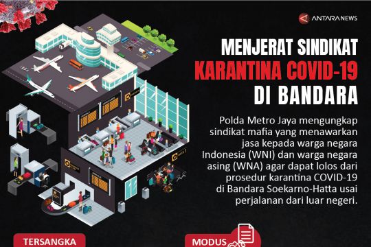 Menjerat sindikat karantina COVID-19 di bandara