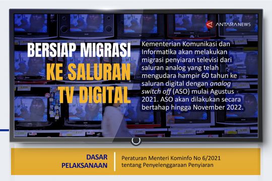 Bersiap migrasi ke saluran tv digital