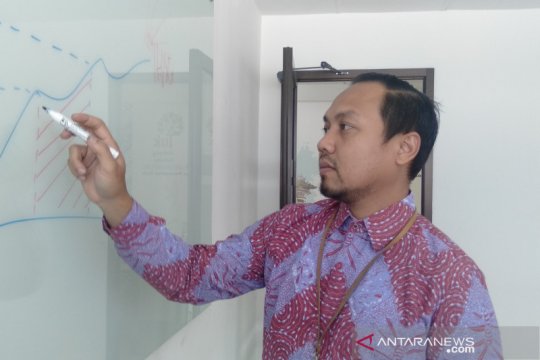BEI Jateng II targetkan penambahan 20.000 investor baru