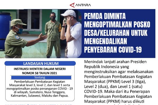 PEMDA DIMINTA MENGOPTIMALKAN POSKO DESA/KELURAHAN UNTUK MENGENDALIKAN PENYEBARAN COVID-19