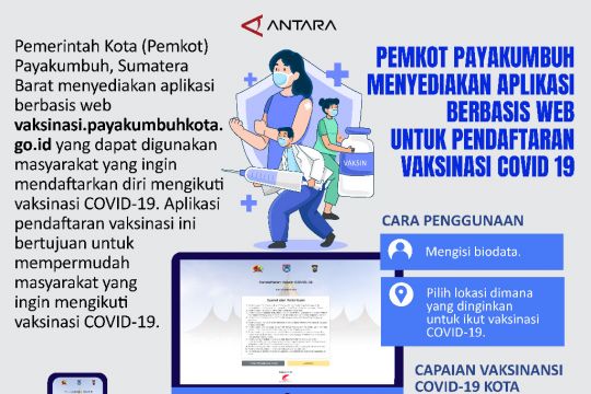 PEMKOT PAYAKUMBUH MENYEDIAKAN APLIKASI BERBASIS WEB UNTUK PENDAFTARAN VAKSINASI COVID 19