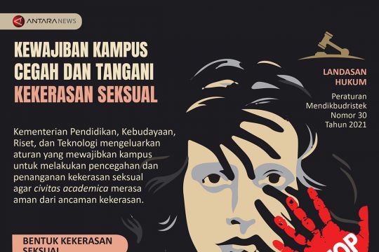 Kewajiban kampus cegah dan tangani kekerasan seksual