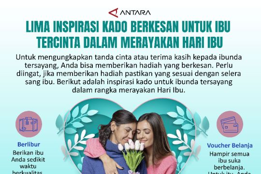 Lima Inspirasi Kado Berkesan untuk ibu  tercinta dalam merayakan Hari Ibu