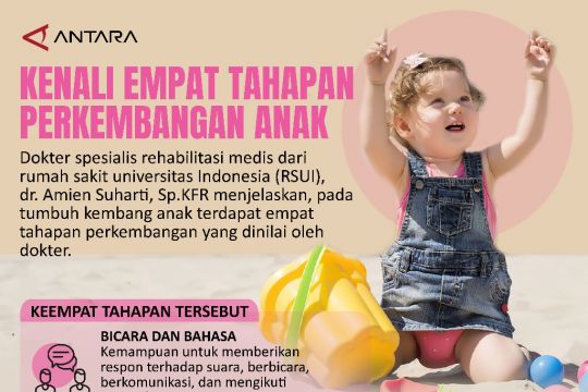 Kenali empat tahapan perkembangan anak