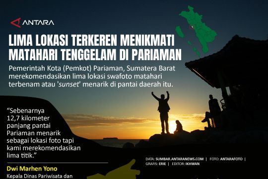 Lima lokasi terkeren menikmati  matahari tenggelam di Pariaman