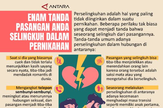 Enam tanda pasangan anda selingkuh dalam pernikahan