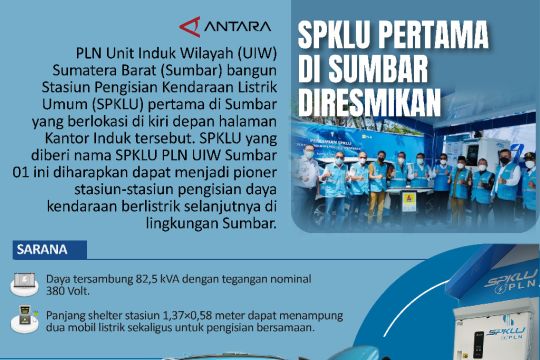 SPKLU Pertama di Sumbar diresmikan