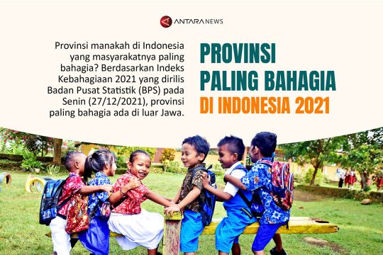 Provinsi paling bahagia di Indonesia 2021