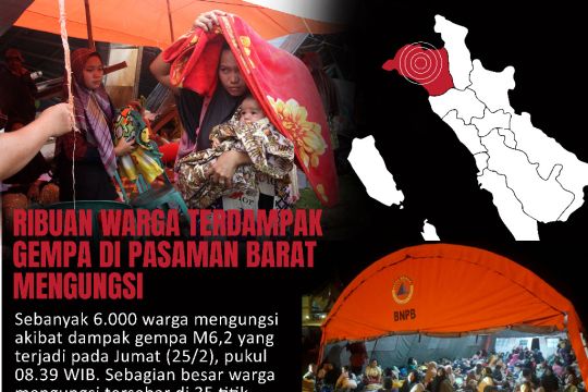 Ribuan warga terdampak gempa di Pasaman Barat  mengungsi