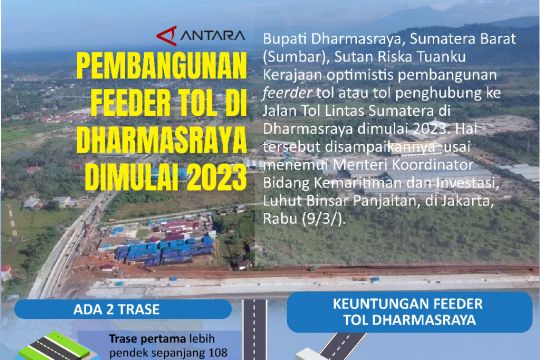 Pembangunan feeder tol di Dharmasraya dimulai 2023