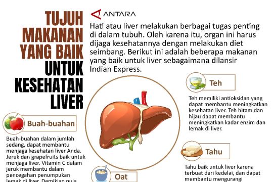 Tujuh makanan yang baik untuk kesehatan liver