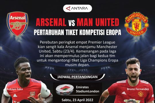 Arsenal Vs Man United: Pertaruhan Tiket Kompetisi Eropa - ANTARA News ...