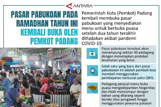 Pasar Pabukoan pada Ramadhan tahun ini kembali buka oleh Pemkot Padang