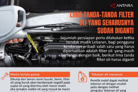 LIMA TANDA-TANDA FILTER OLI YANG SEHARUSNYA SUDAH DIGANTI