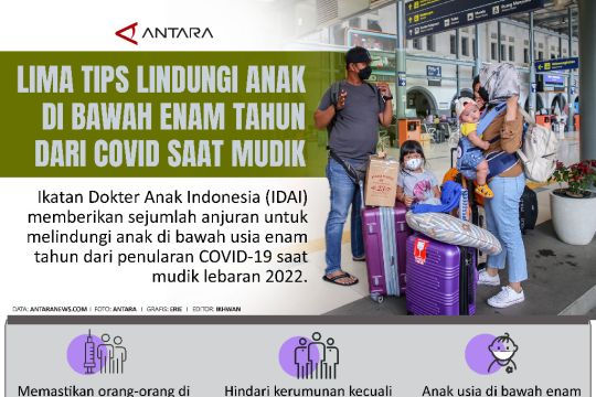 Lima Tips Lindungi Anak Di Bawah Enam Tahun Dari COVID Saat Mudik