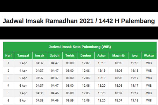 Jadwal Imsak Ramadhan 2021 / 1442 H Palembang