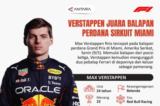 Verstappen Juara Balapan Perdana Sirkuit Miami Antara News Manado