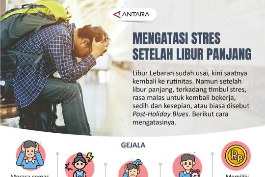 Mengatasi Stres Setelah Libur Panjang Antara News Manado Berita