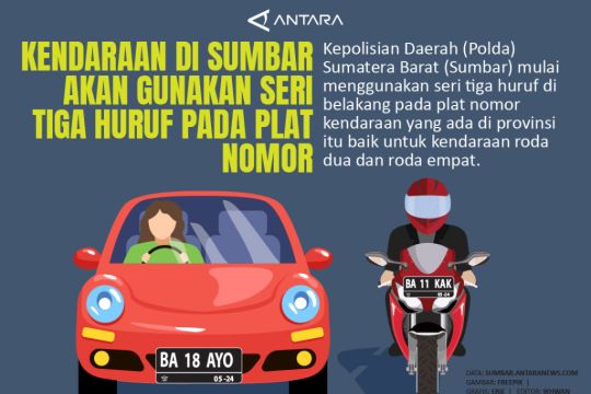 KENDARAAN DI SUMBAR AKAN GUNAKAN SERI TIGA HURUF PADA PLAT NOMOR