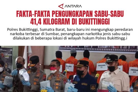 FAKTA-FAKTA PENGUNGKAPAN SABU-SABU 41,1 KILOGRAM DI BUKITTINGGI