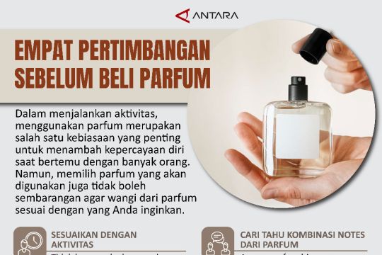 Empat pertimbangan sebelum beli parfum