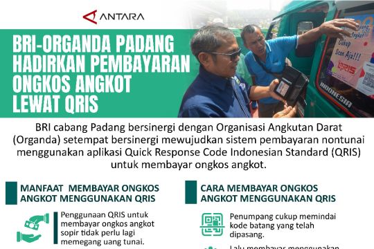 BRI-Organsa Padang hsdirkan pembayaran ongkos angkot lewat QRIS