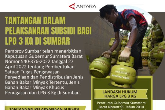 Tantangan Dalam Pelaksaan Subsidi bagi LPG 3 KG di Sumbar