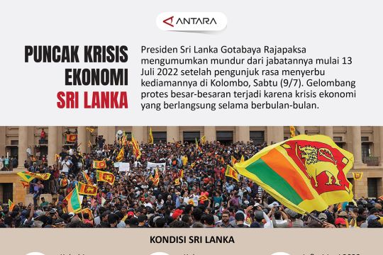 Puncak krisis ekonomi Sri Lanka