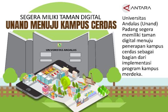 Segera miliki taman digital Unand menuju kampus cerdas