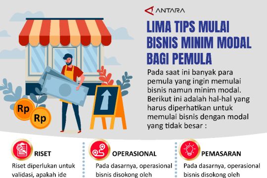 Lima Tips Mulai Bisnis Minim Modal Bagi Pemula