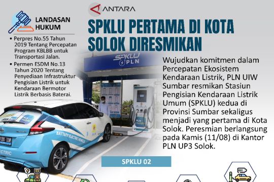 SPKLU pertama di Kota Solok diresmikan