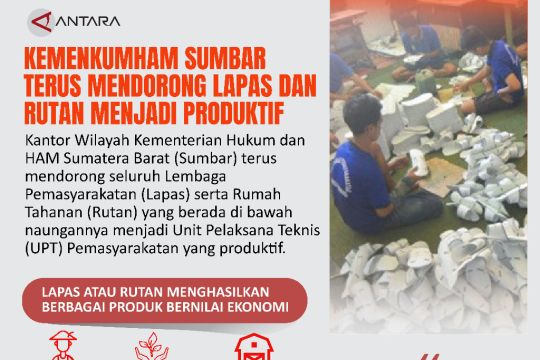 Kemenkumham Sumbar terus mendorong lapas dan rutan menjadi produktif