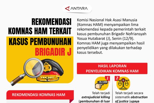 Rekomendasi Komnas HAM terkait kasus pembunuhan Brigadir J