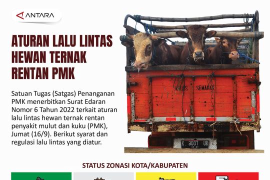 Aturan lalu lintas hewan ternak rentan PMK