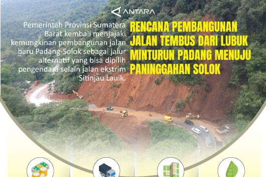 Rencana Pembangunan Jalan Tembus dari Lubuk Minturun Padang Menuju Paninggahan Solok