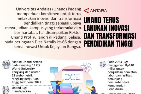 Unand terus lakukan inovasi dan transformasi pendidikan tinggi